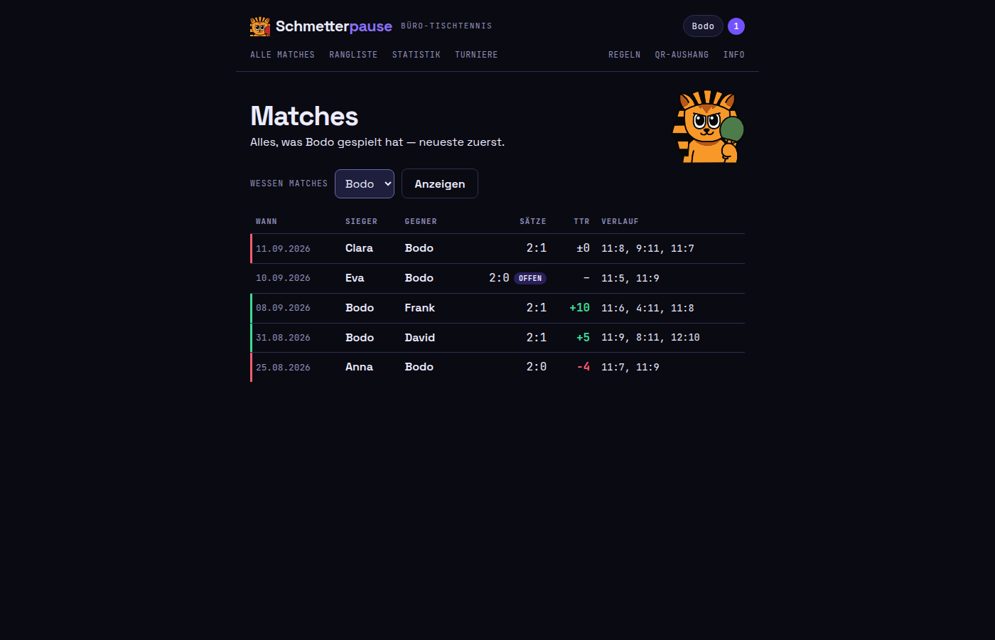 Matchliste, gefiltert auf einen Spieler